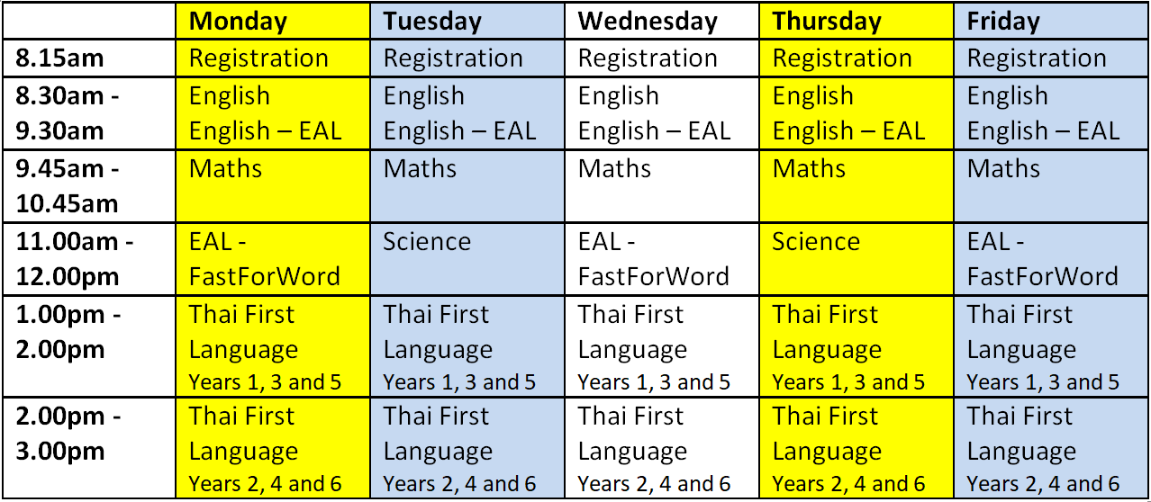Primary Timetable