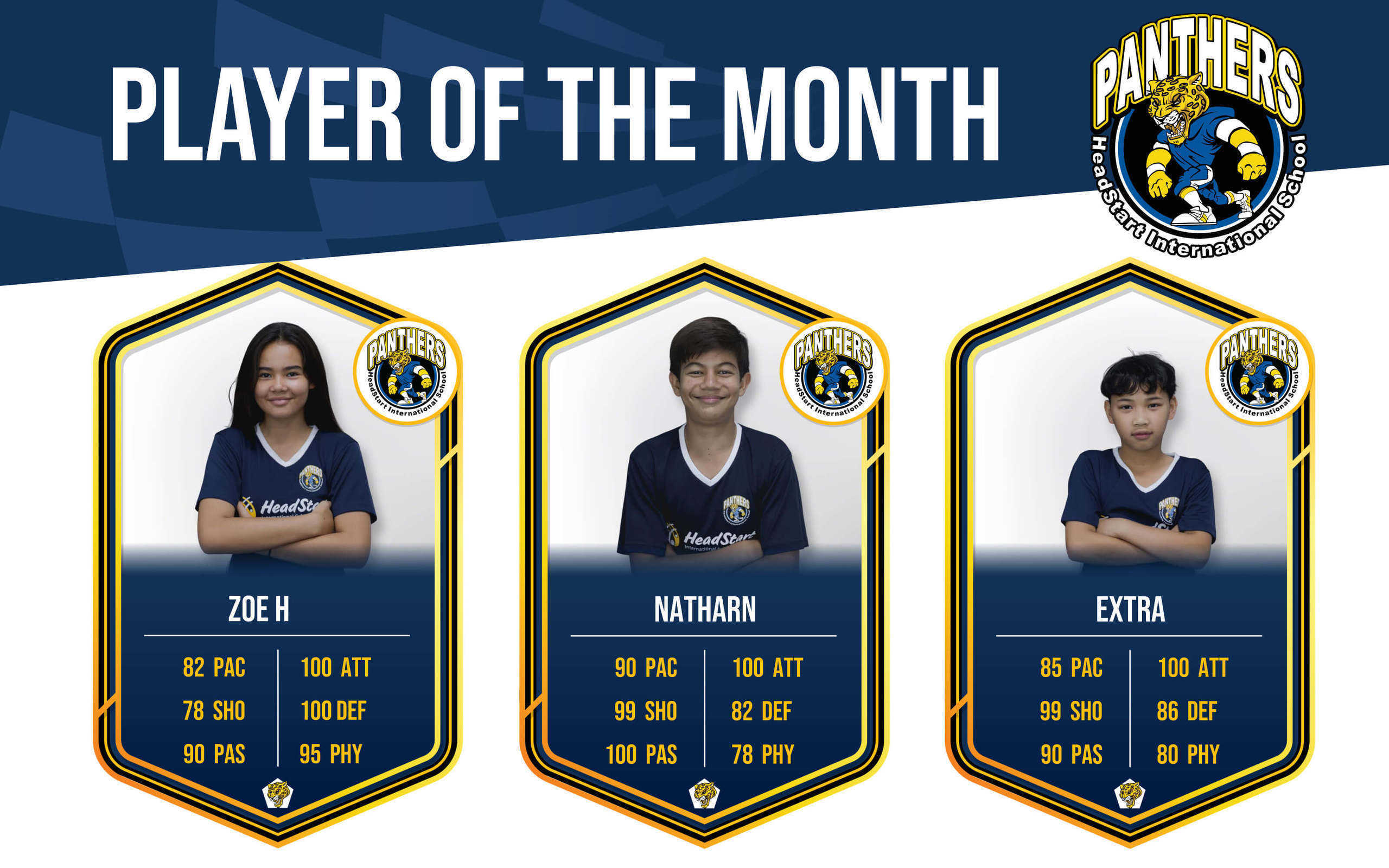 Player of the month Card3 1 