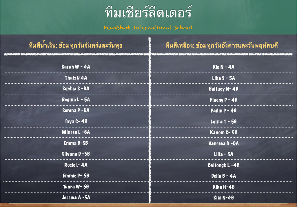Cheer Leader Information Thai Version