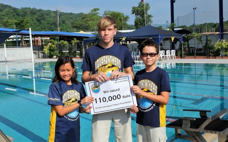 Swimathon