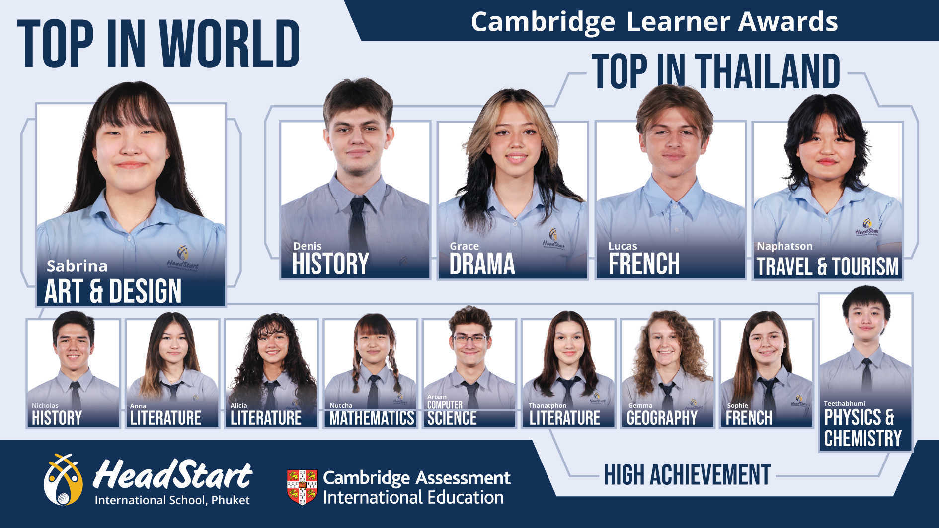Cambridge Learner Awards 2020