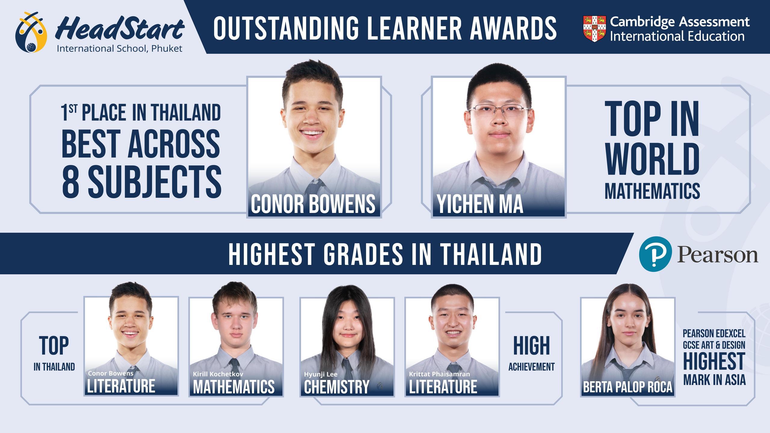 Cambridge Learner Awards 2024