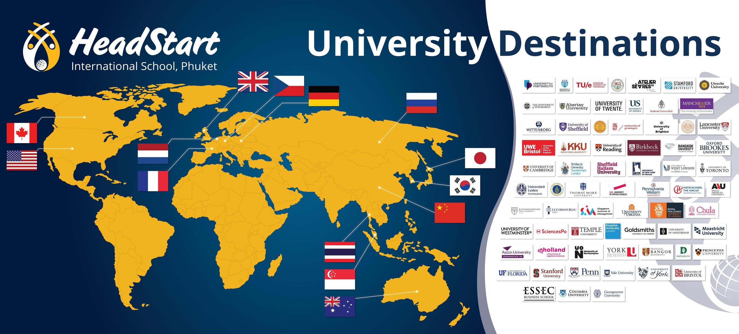 University Destinations Graphic