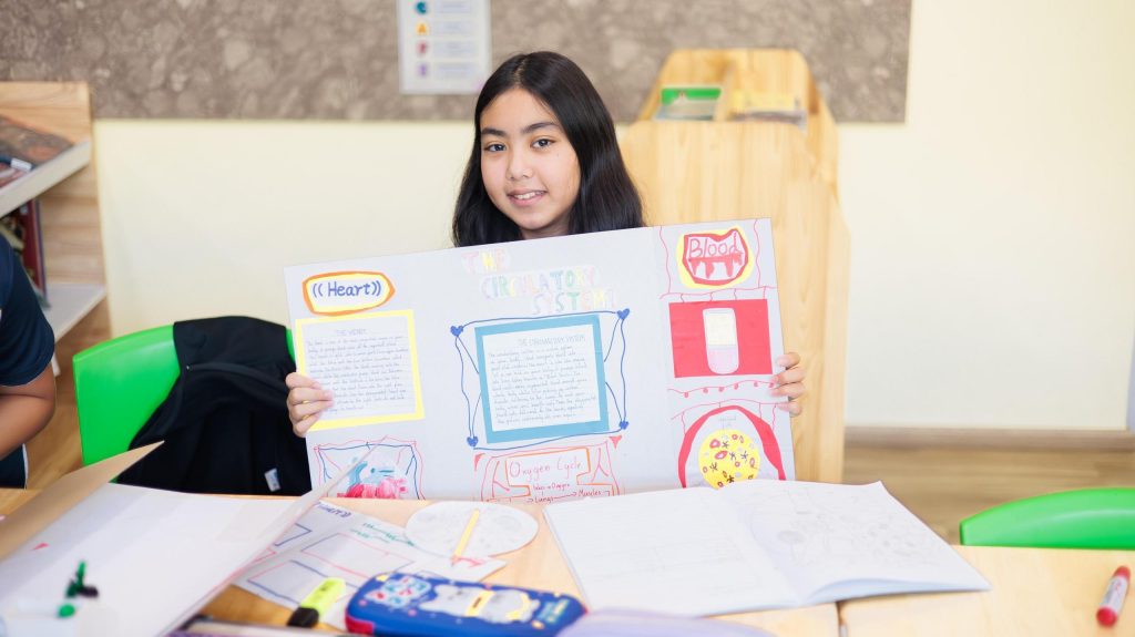 Year 6 Science Fair: A Celebration of the Human Body