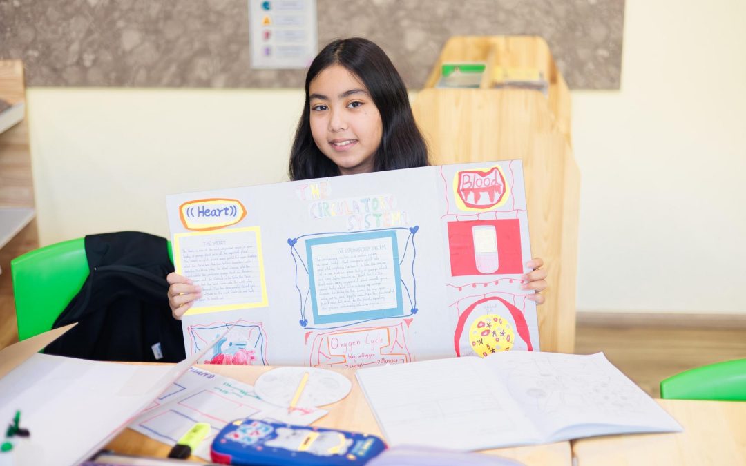 Year 6 Science Fair: A Celebration of the Human Body