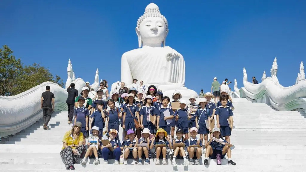 Maths, Maps and the 8th Wonder: Year 4 at the Big Buddha